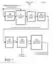Fig. 02 - ENCODER, DECODER, METHOD OF ENCODING DATA, METHOD OF DECODING DATA, UTILIZING DATA FORMAT TRANSFORMATIONS