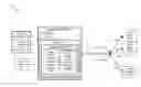 Fig. 01 - Systems and methods for creating broadcast media channels playing media contents based on user ratings