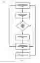 Fig. 02 - Television receiver privacy control