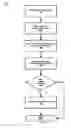 Fig. 07 - Television receiver privacy control