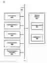 Fig. 09 - Television receiver privacy control