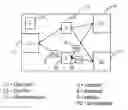 Fig. 01 - Control plane assisted optical switch