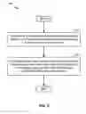 Fig. 07 - Systems and methods for supporting positioning beacons compatible with legacy wireless devices