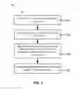 Fig. 04 - METHOD AND SYSTEM FOR CALCULATING A POSITION OF A MOBILE COMMUNICATION DEVICE WITHIN AN ENVIRONMENT