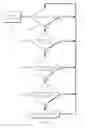 Fig. 05 - Method and apparatus for vehicle occupant location detection