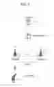 Fig. 02 - Method and apparatus for stopping and restarting MBMS service