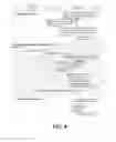 Fig. 09 - Group communication function for delivering group communication messages in communication networks