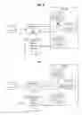 Fig. 07 - Destination selection for an offline charging system to avoid reversion