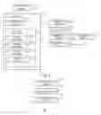 Fig. 07 - METHOD AND APPARATUS FOR ACCESSING WIRELESS NETWORK