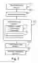 Fig. 08 - METHOD AND APPARATUS FOR ACCESSING WIRELESS NETWORK