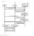 Fig. 02 - Bootstrapping Wi-Fi direct communication by a trusted network entity