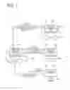 Fig. 02 - Wireless terminal