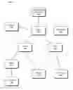 Fig. 01 - Distributed channel sampling across a mesh network