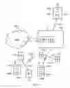 Fig. 05 - Telecommunications apparatus and methods
