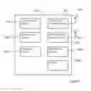 Fig. 07 - WIRELESS COMMUNICATION METHODS AND APPARATUS