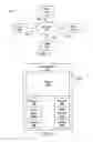 Fig. 02 - MODIFYING MOBILE DEVICE SETTINGS FOR CONTEXTUAL SUBSTITUTION