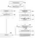 Fig. 01 - Method and apparatus for reporting maximum transmission power in wireless communication
