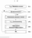 Fig. 09 - Method and apparatus for reporting maximum transmission power in wireless communication