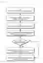 Fig. 01 - Distributed coordination of mesh network configuration updates