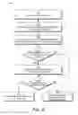 Fig. 07 - Distributed coordination of mesh network configuration updates