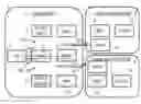 Fig. 01 - Enabling dual registration of user equipment with IP multimedia subsystems