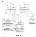 Fig. 04 - Automatically modifying notifications based on distance from a paired wearable smart device