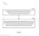 Fig. 09 - Methods and apparatus for flexible bandwidth operation