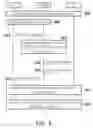 Fig. 07 - METHOD OF NETWORK SLICING AND RELATED APPARATUSES USING THE SAME