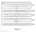 Fig. 08 - METHOD OF NETWORK SLICING AND RELATED APPARATUSES USING THE SAME