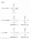 Fig. 06 - Method for transmitting frame in wireless communication system and device therefor