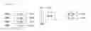 Fig. 35 - Method for transmitting frame in wireless communication system and device therefor