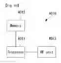 Fig. 41 - Method for transmitting frame in wireless communication system and device therefor