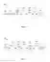 Fig. 11 - Non-equal bit allocation for coexistence with scaled numerology systems