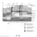 Fig. 06 - Satellite network service sharing