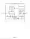 Fig. 08 - Satellite network service sharing