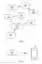 Fig. 02 - TTI scheduling for improved ramp up of TCP throughput in cellular networks