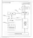 Fig. 01 - Device to-device (D2D) communications