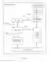 Fig. 02 - Device to-device (D2D) communications