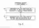 Fig. 03 - Using WLAN connectivity of a wireless device