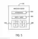 Fig. 06 - Using WLAN connectivity of a wireless device