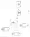 Fig. 02 - Adaptive signal strength thresholds for peer-to-peer synchronization and data communication