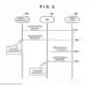 Fig. 07 - Communication apparatus having parallel wireless connection, communication method, and non-transitory computer-readable storage medium