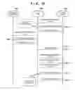 Fig. 08 - Communication apparatus having parallel wireless connection, communication method, and non-transitory computer-readable storage medium
