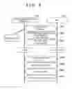 Fig. 08 - Communication apparatus, communication method, and non-transitory computer-readable storage medium