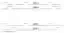Fig. 01 - UE and method thereof for applying common discontinuous reception configuration