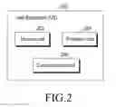 Fig. 03 - UE and method thereof for applying common discontinuous reception configuration