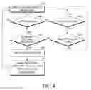 Fig. 06 - UE and method thereof for applying common discontinuous reception configuration