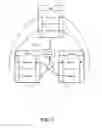 Fig. 02 - SYSTEMS AND METHODS FOR NETWORK DATA TRANSFER