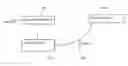 Fig. 01 - LIGHTING SYSTEM BUILT-IN INTELLIGENCE