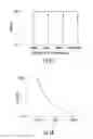 Fig. 02 - Method for controlling a tunable white fixture using a single handle